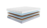Матрасы Промтекс-Ориент Monolit