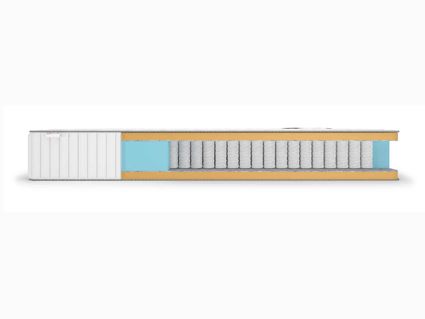Матрас Denwir CLASSIC MEMO TFK 110х175