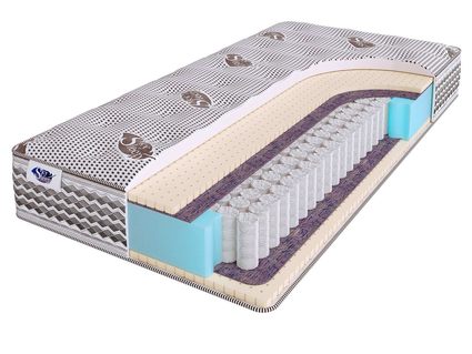 Матрас SkySleep Nature Pro Relax Sleep S500 29