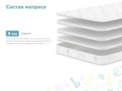 Матрас Димакс Облачко 50