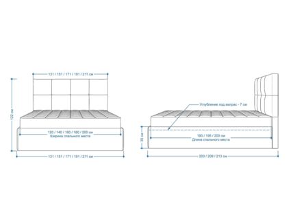 Кровать Lonax Алегра велюр Dolly-1 160х190