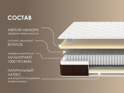 Матрас Димакс Мега Мемо софт 58