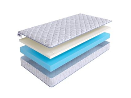 Матрас SkySleep Roller Cotton Memory 14 23