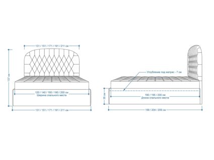 Кровать Lonax Венеция велюр Dolly-8 (с основанием) 140х200