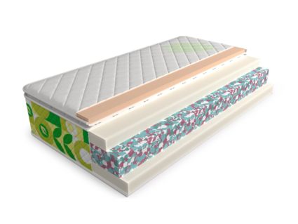 Матрас Mr.Mattress Flora XL 29