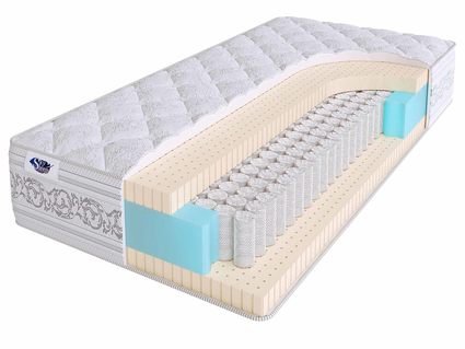 Матрас SkySleep Privilege Soft S500 49