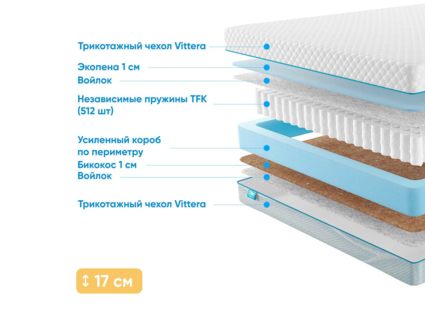 Матрас Промтекс-Ориент Soft Standart Bicocos 1 38