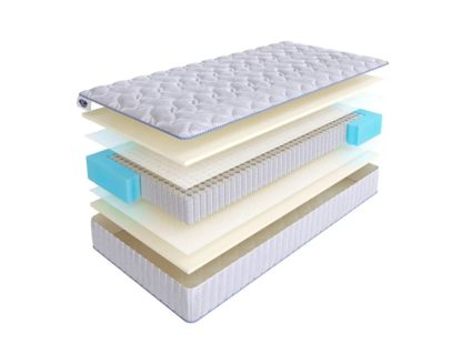 Матрас SkySleep Joy Twin Foam S1000 34