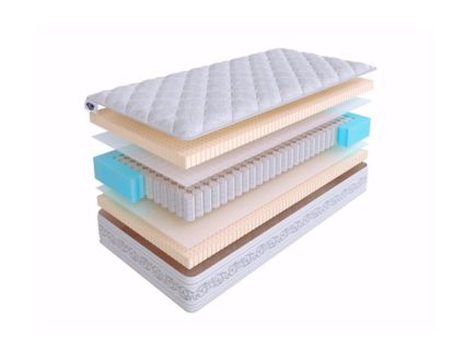 Матрас SkySleep Privilege Soft S500 49