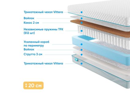 Матрас Промтекс-Ориент Soft Cocos Strutto 64