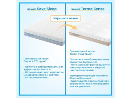 Матрас Промтекс-Ориент Multipacket Cocos Strutto 3 180х190