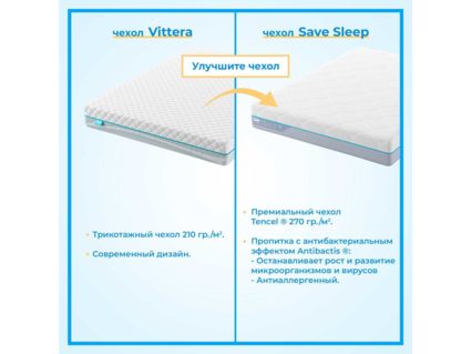 Матрас Промтекс-Ориент Soft 18 Combi Eco 80х200