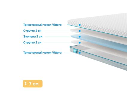 Матрас Промтекс-Ориент Roll Standart Strutto 6 64