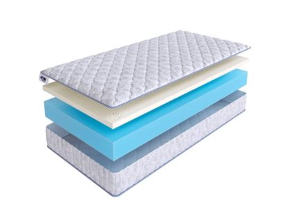 Матрас SkySleep Roller Cotton Memory 18 23