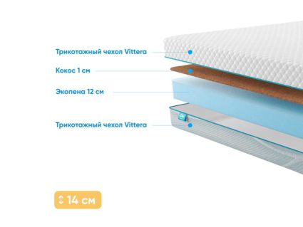 Матрас Промтекс-Ориент Roll Standart 12 Cocos 29