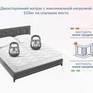 Матрас Димакс Relmas Foam 3Zone