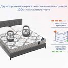 Матрас Димакс Твист Ролл Медиум стиф 60х120