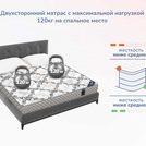 Матрас Димакс Твист Ролл Софт сайд 140х200