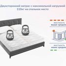 Матрас Димакс Relmas Cocos 1 3Zone 90х200