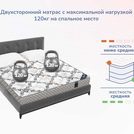 Матрас Димакс Твист Ролл Софт плюс 120х190