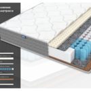 Матрас Димакс ОК Софт Хард 180х190
