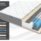 Матрас Димакс ОК Мемо 85х190