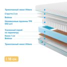 Матрас Промтекс-Ориент Soft Combi Strutto 2 170х200